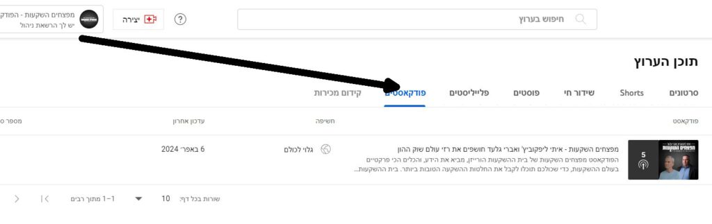 לדוגמה כאן בערוץ היוטיוב מופעל גם פורמט פודקאסטים והוא מאפשר את התכונות של יוטיוב פודקאסט וזמין גם כפודקאסט ביוטיוב