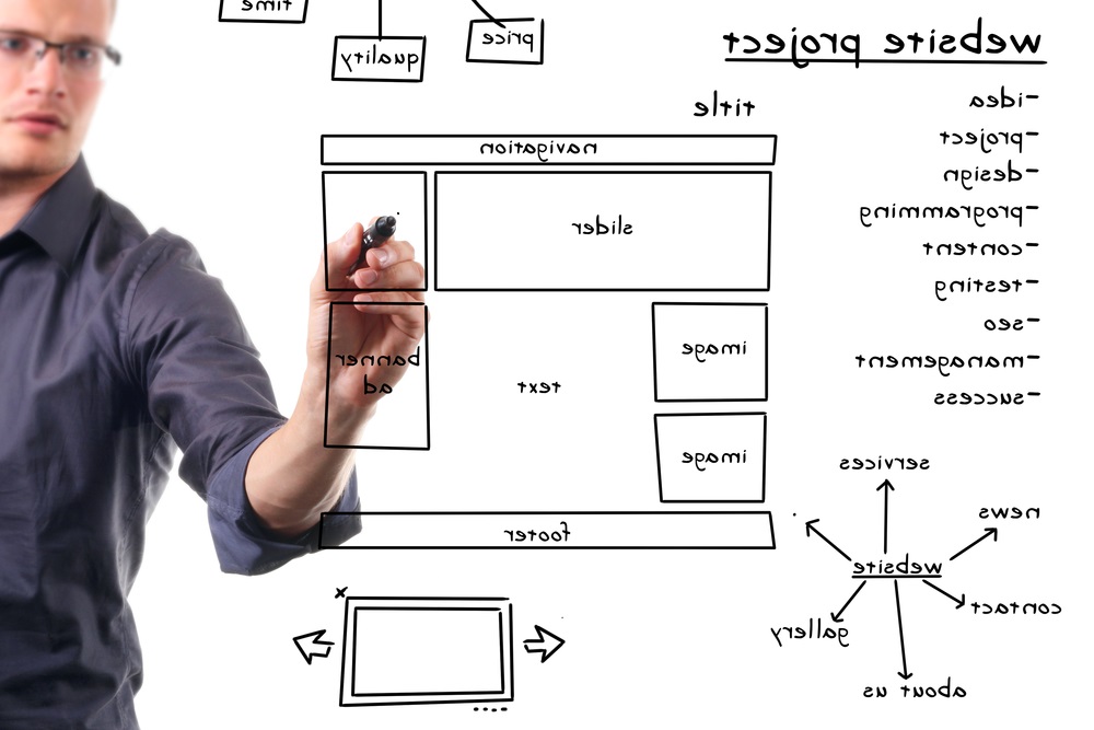 seo strategy